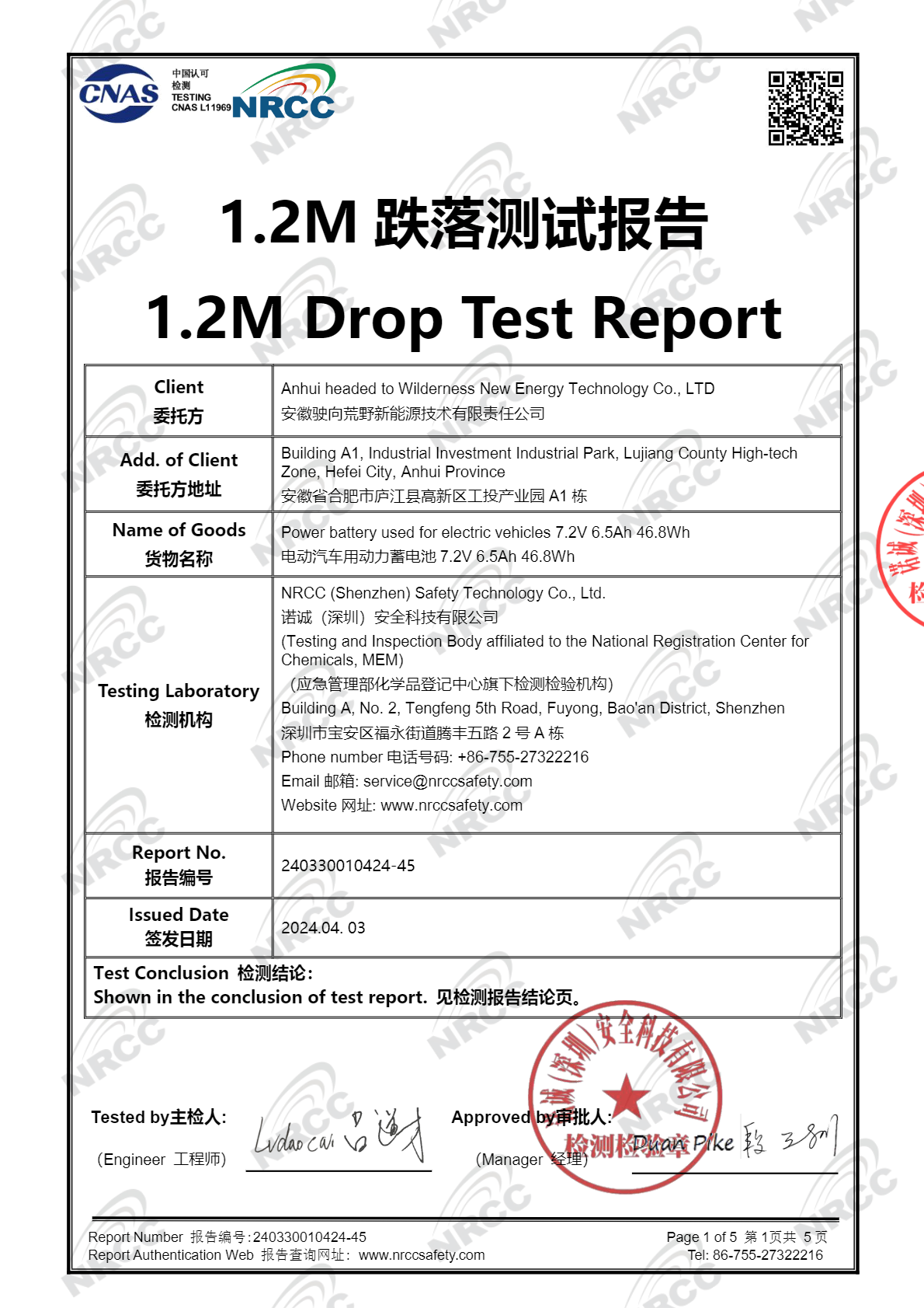 1.2M Drop Test Report